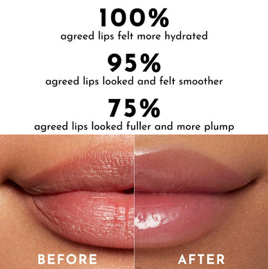 "Unlock the Allure of Beautifully Hydrated Lips"